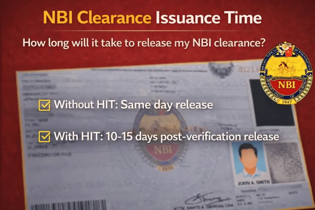 NBI Clearance Issues Time without hit and with hit